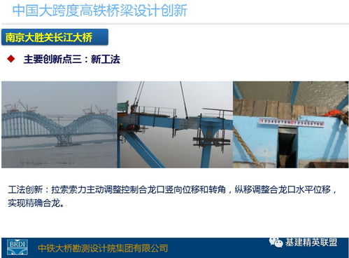精品圖文 | 中國大跨度高鐵橋梁設計創(chuàng)新 飛虹越天塹，科技筑通途