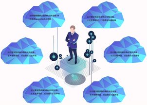 西安網(wǎng)絡(luò)工程師培訓(xùn) 通向數(shù)字時(shí)代的專業(yè)橋梁